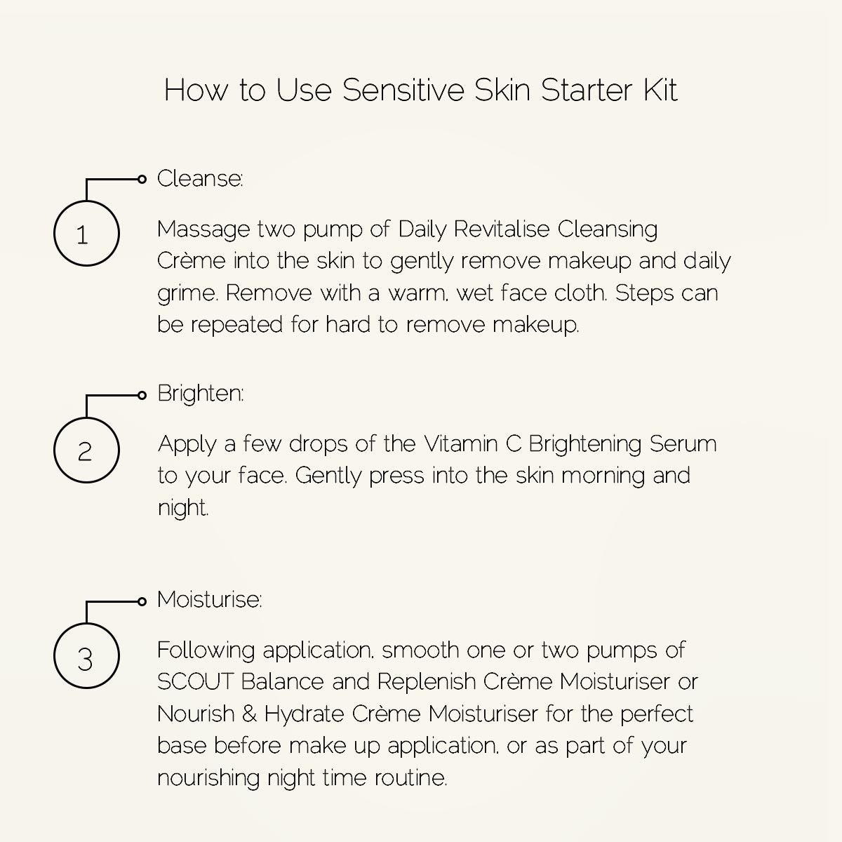 Sensitive Skin Starter Kit