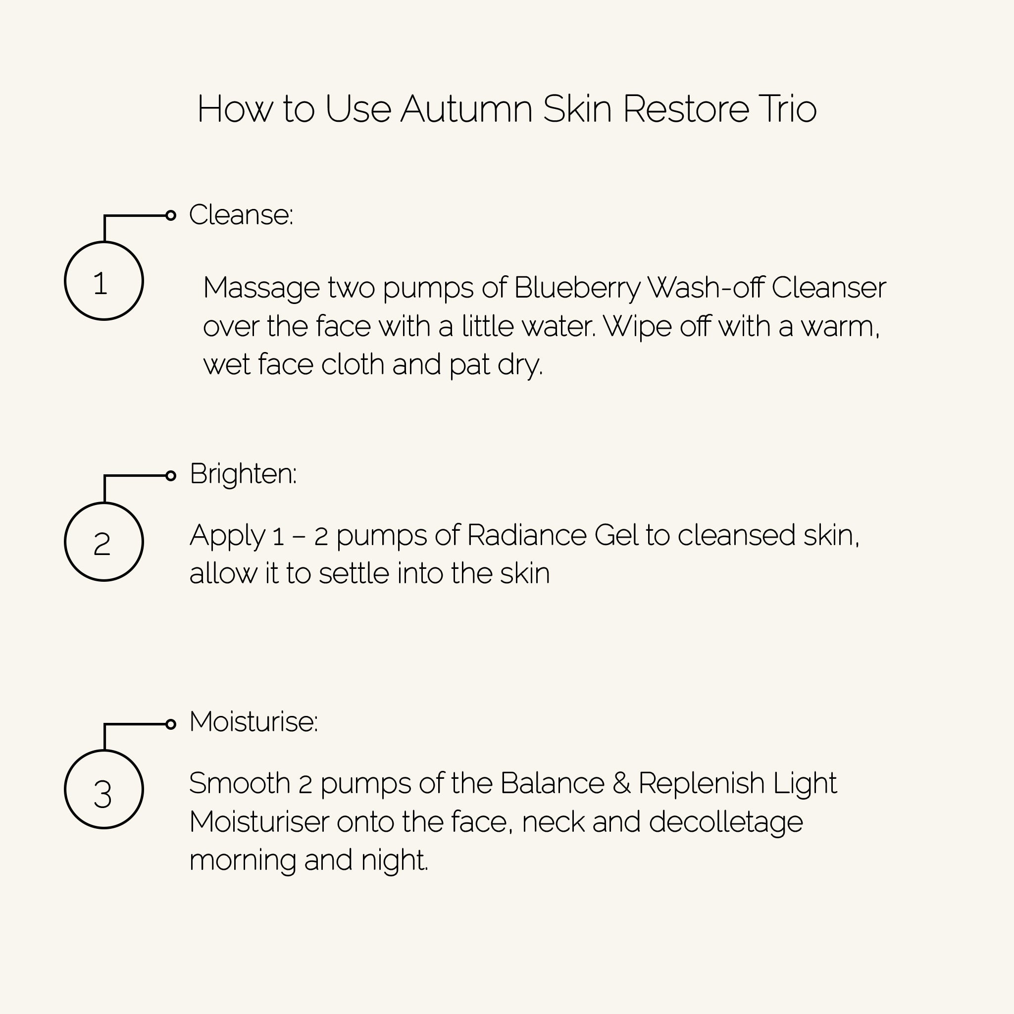 Instructions for using an Autumn Skin Restore Trio on a white background