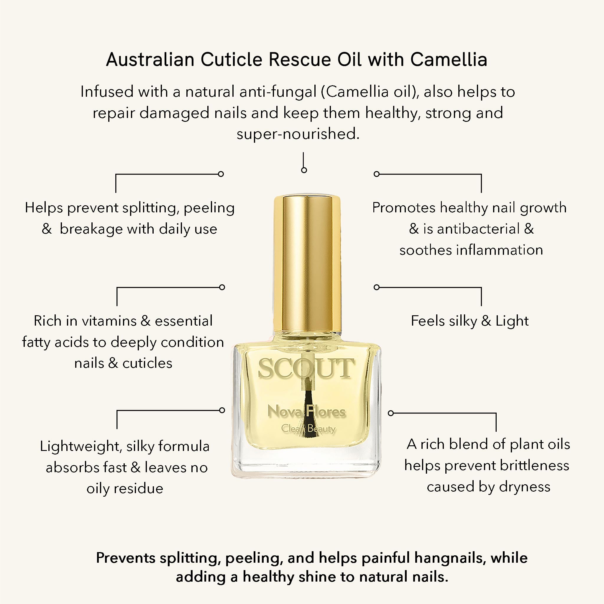 SCOUT Cuticle Oil product features image showing natural ingredients, nourishing benefits, and clean beauty credentials from leading Australian beauty brand.