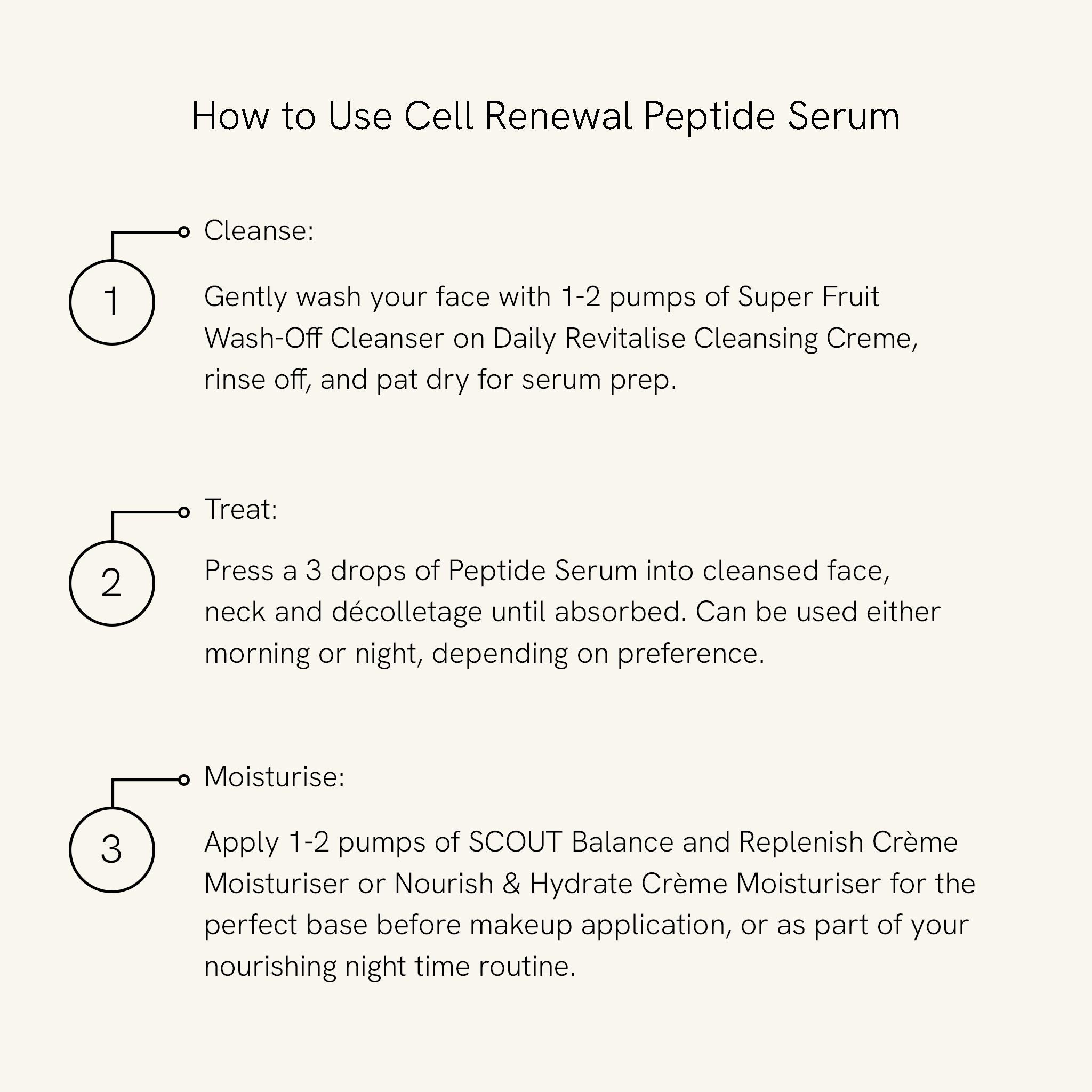 Instructions on how to use Cell Renewal Peptide Serum with text and icons.