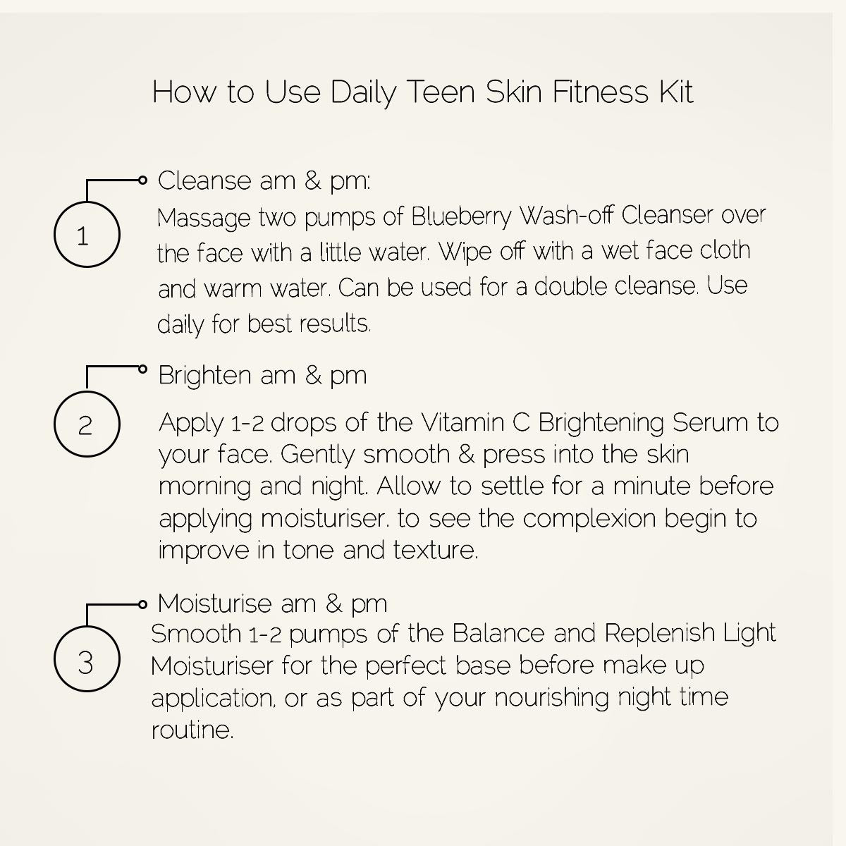 Instructions for using a Daily Teen Skin Fitness Kit on a white background