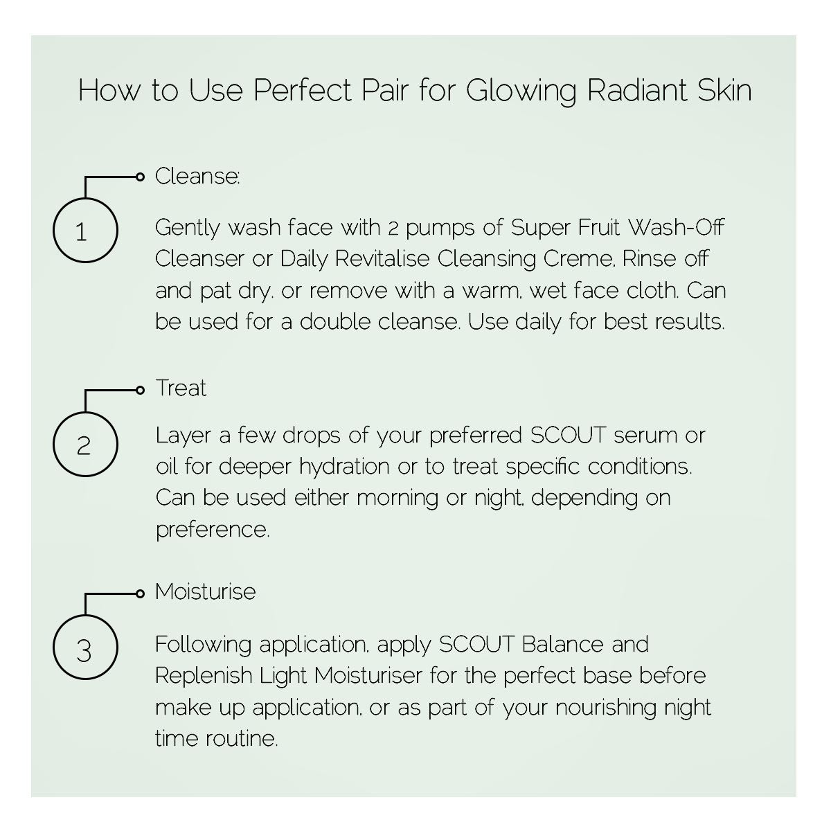 Infographic showing how to use Perfect Pair for Glowing Radiant Skin
