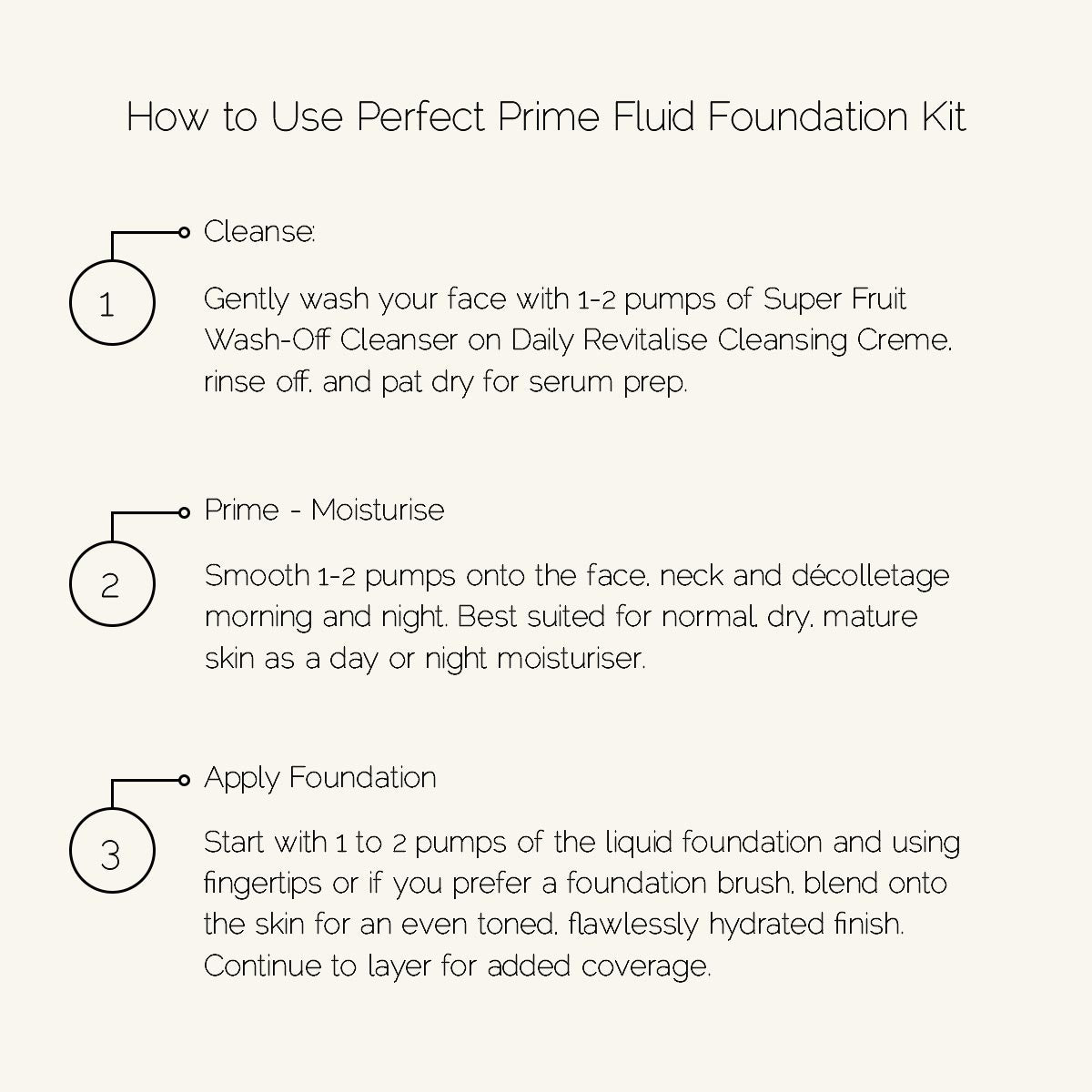 Perfect Prime Fluid Foundation Kit for Normal, Combination, Sensitive and Oily Skin