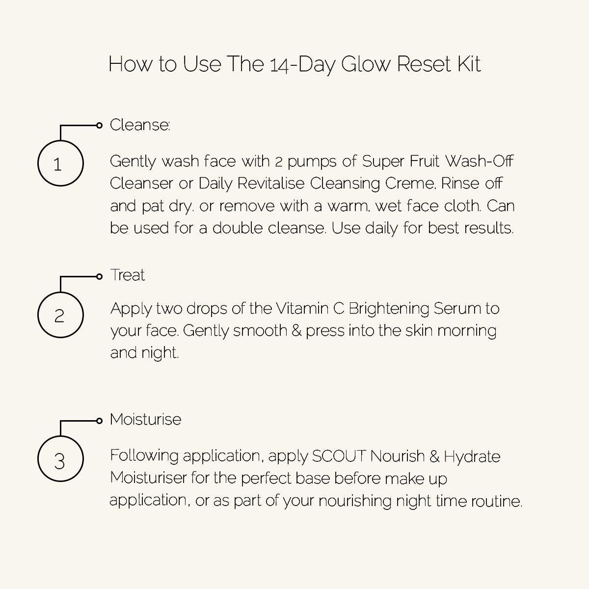 The 14-Day Glow Reset