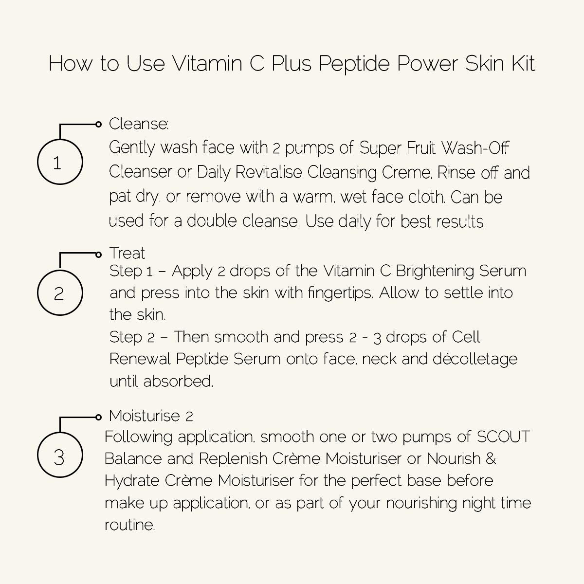 Vitamin C Plus Peptide Power Skin Kit
