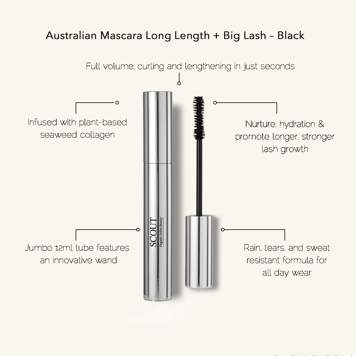Mascara with product features highlighted on a white background