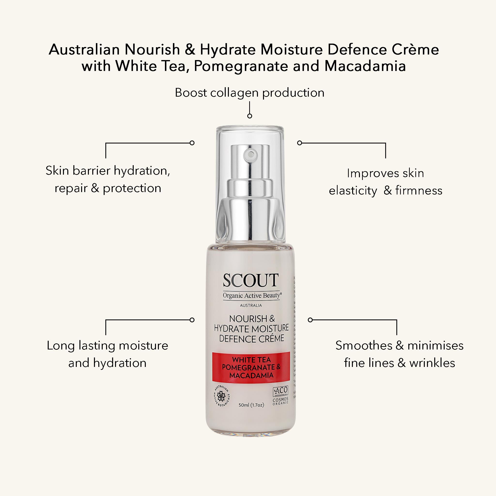 Nourish & Hydrate Moisture Defence Crème with White Tea, Pomegranate & Macadamia