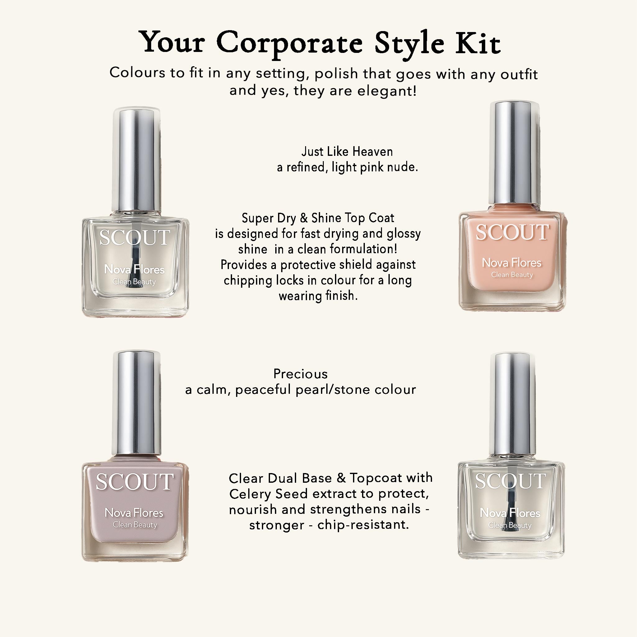 SCOUT nail polish bottles with product descriptions on a white background