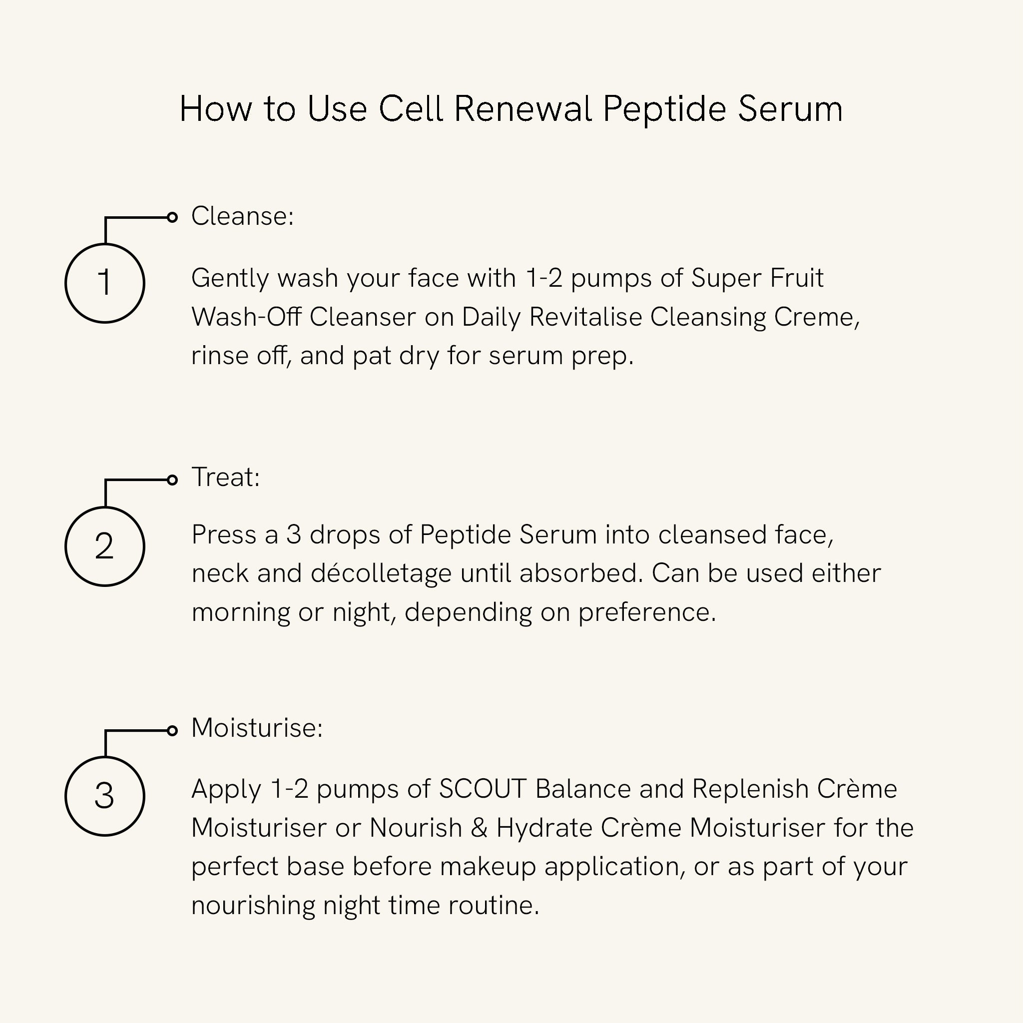 Cell Renewal Peptide Serum with Green Tea, Ginseng and Fig