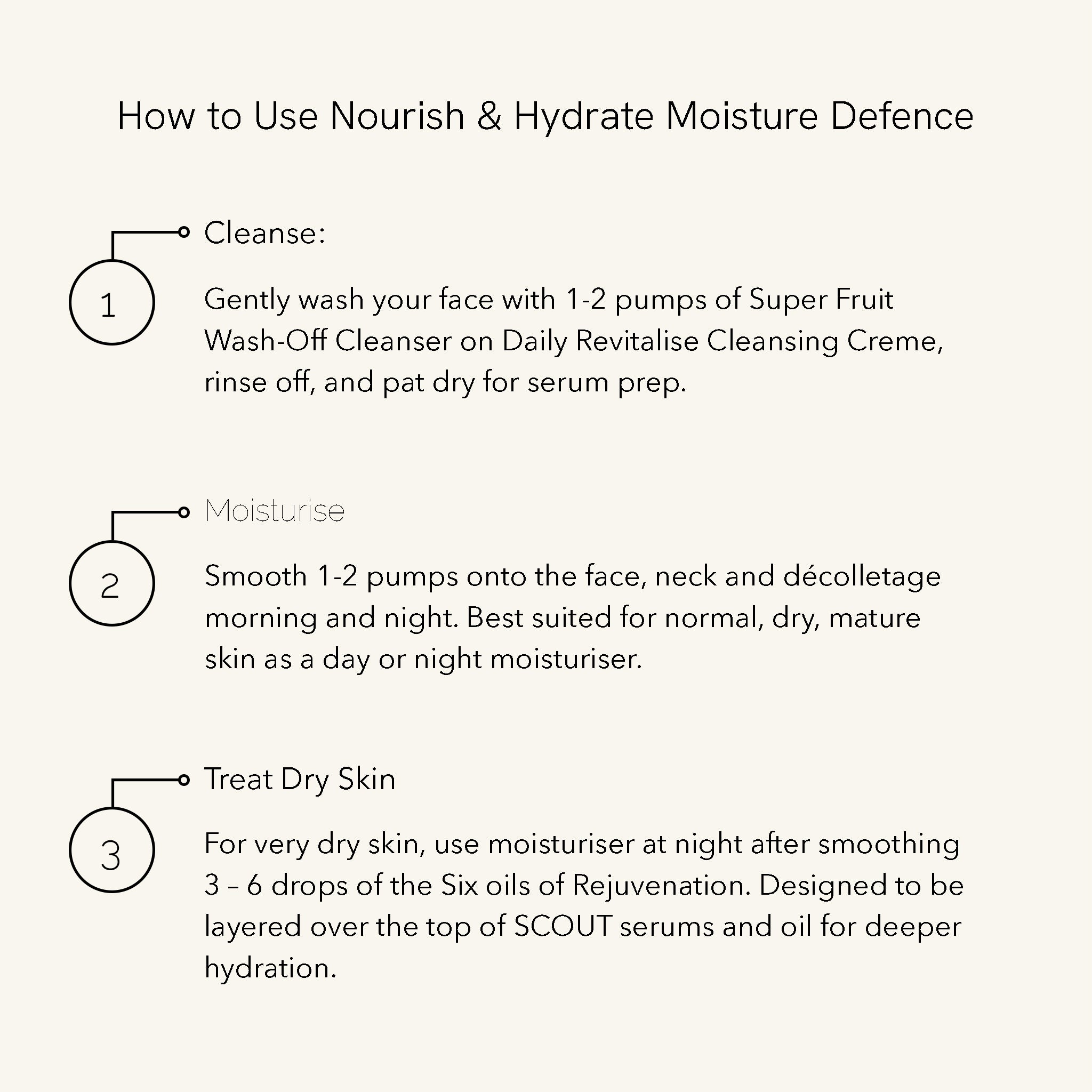 Moisture Defence Crème with White Tea and Macadamia