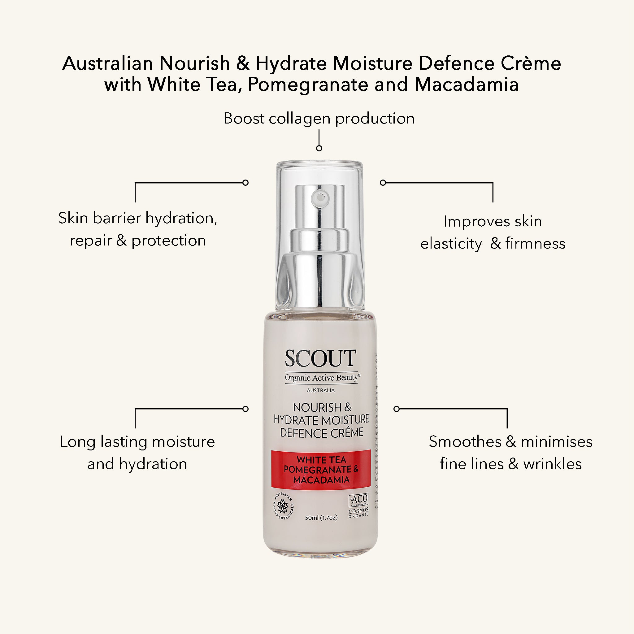 Moisture Defence Crème with White Tea and Macadamia