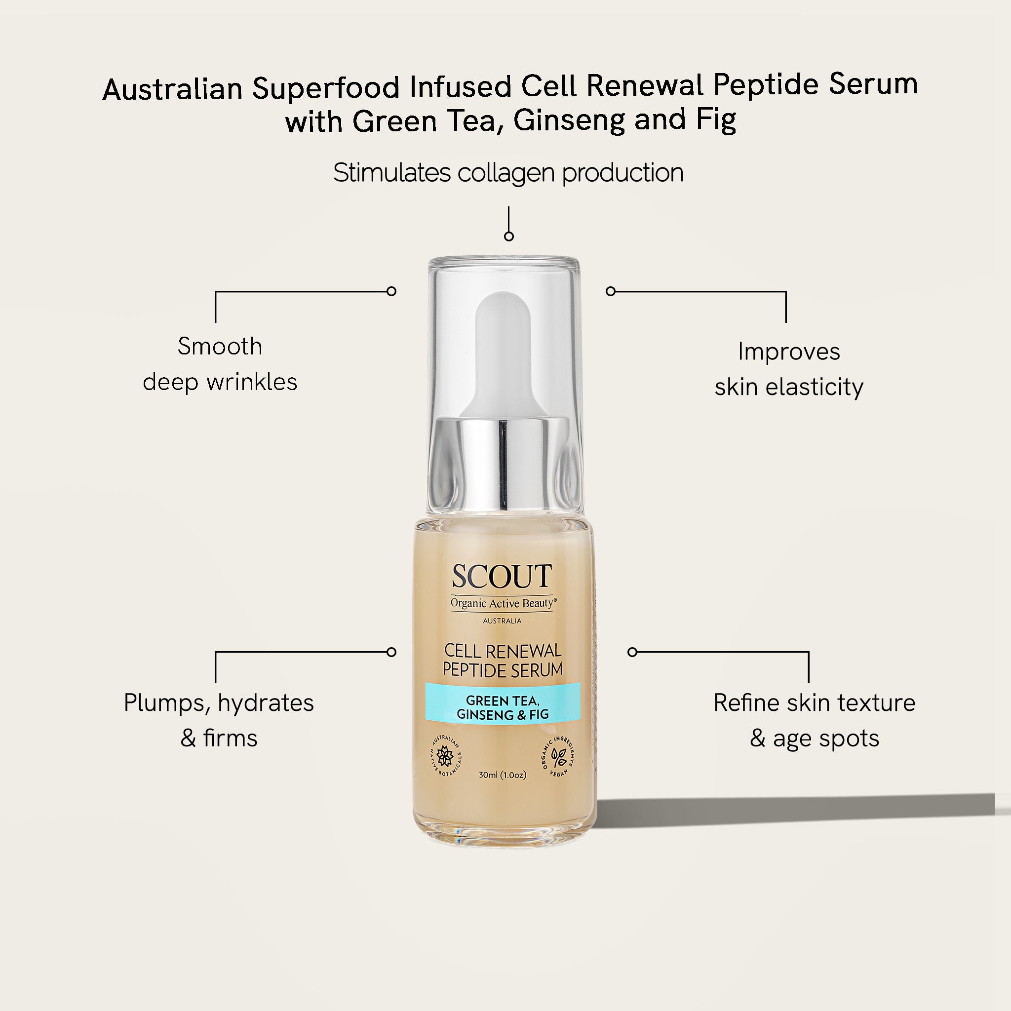 Cell Renewal Peptide Serum with Green Tea, Ginseng and Fig