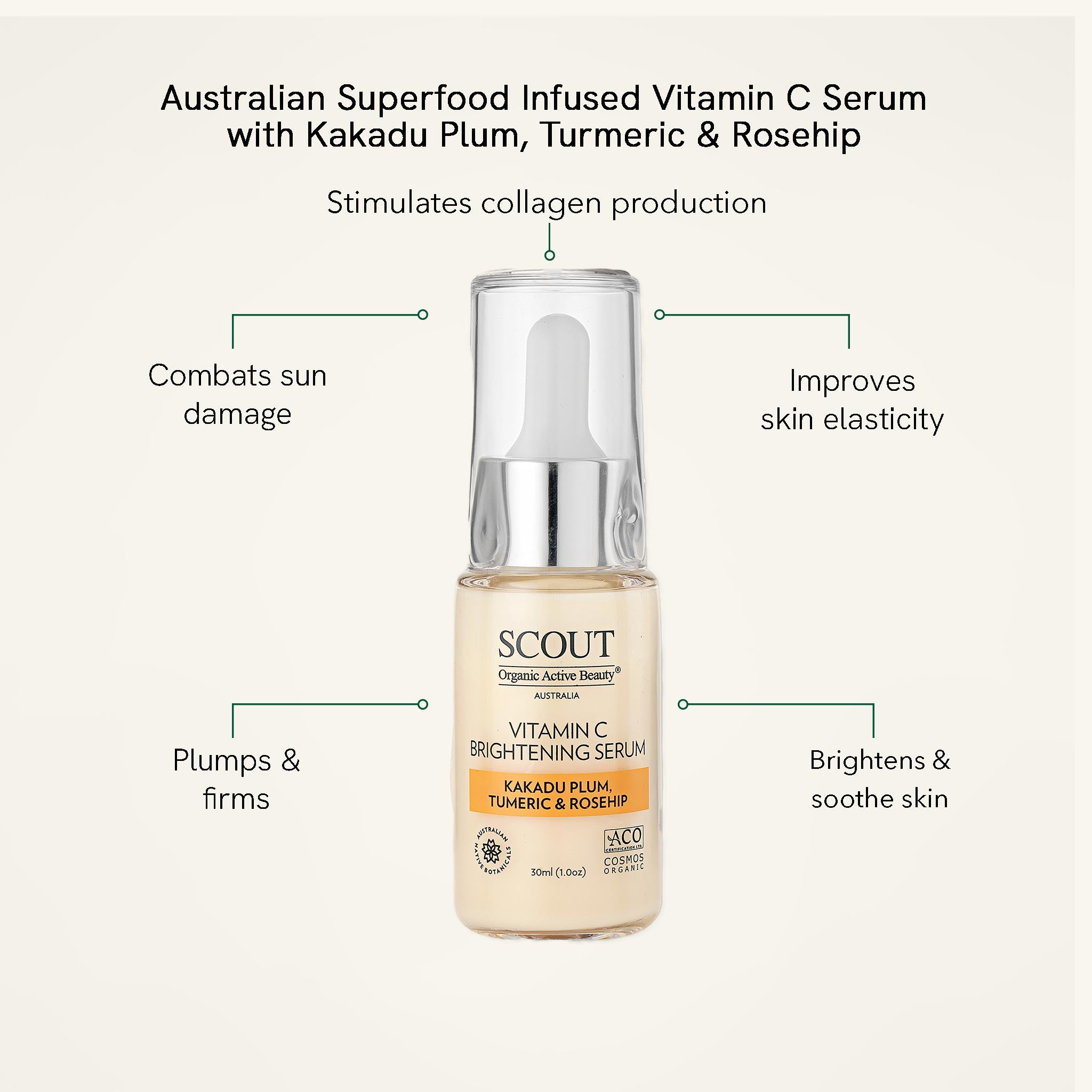 Flat-lay of SCOUT Vitamin C Brightening Serum bottle highlighting benefits—collagen boost, sun-damage defence, elasticity, brightness & soothing.
