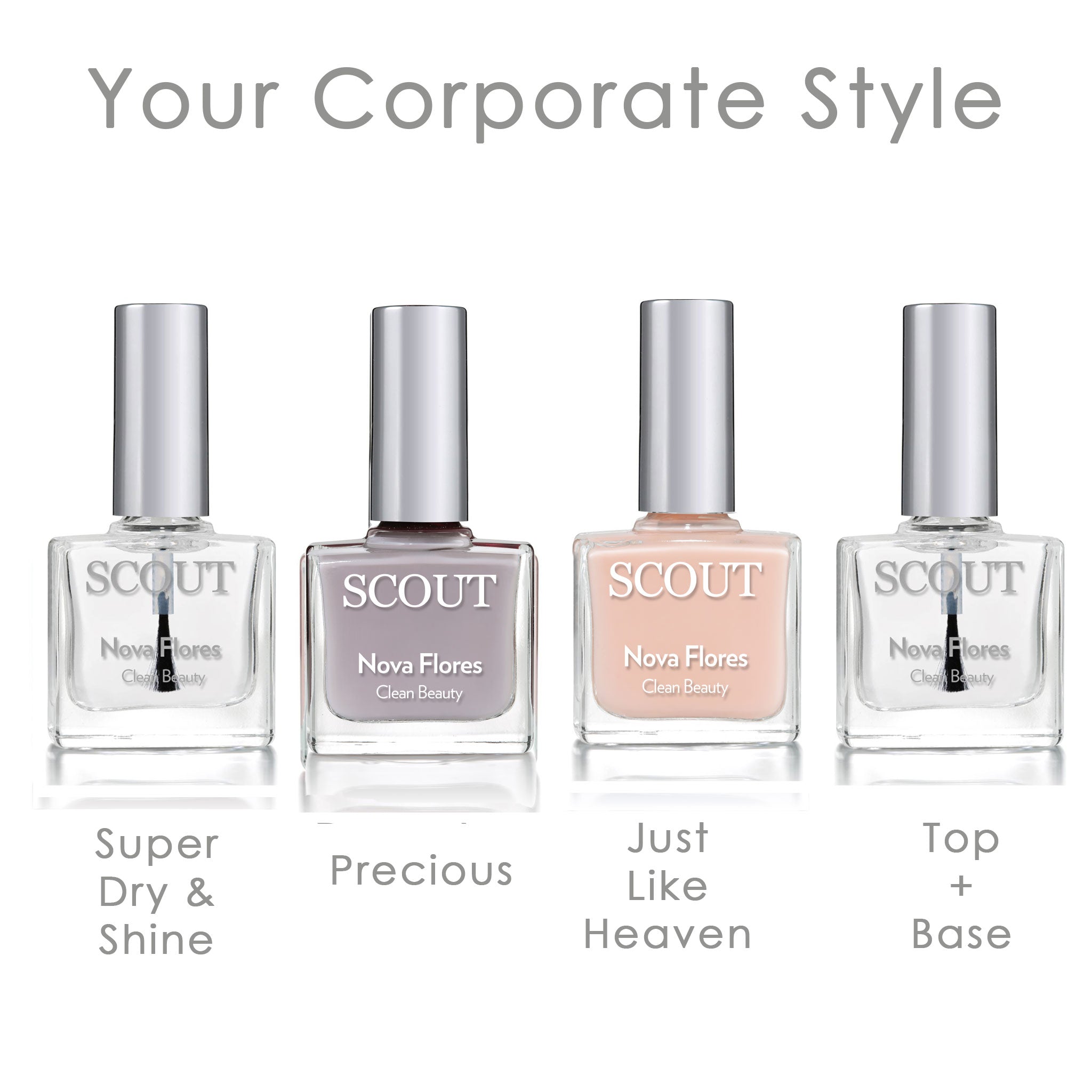 Your Corporate Style Kit