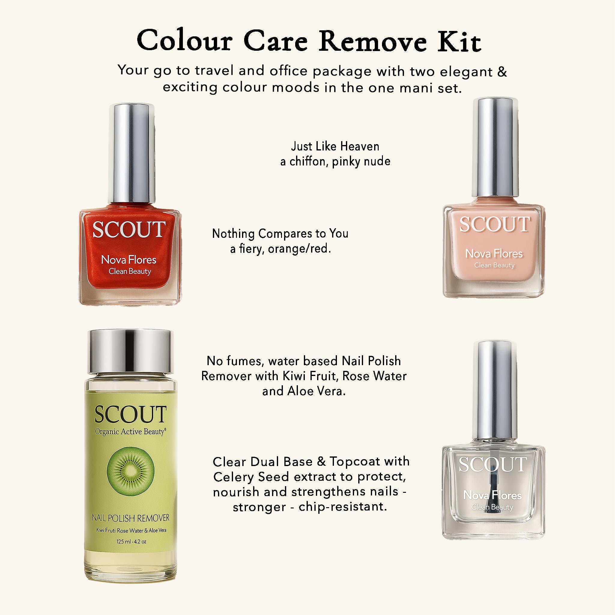 Colour Care Remove Kit