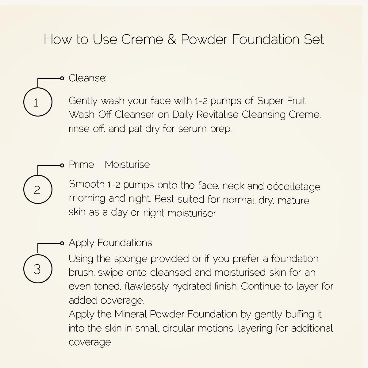 Creme & Powder Foundation Set for Dry & Normal Skin