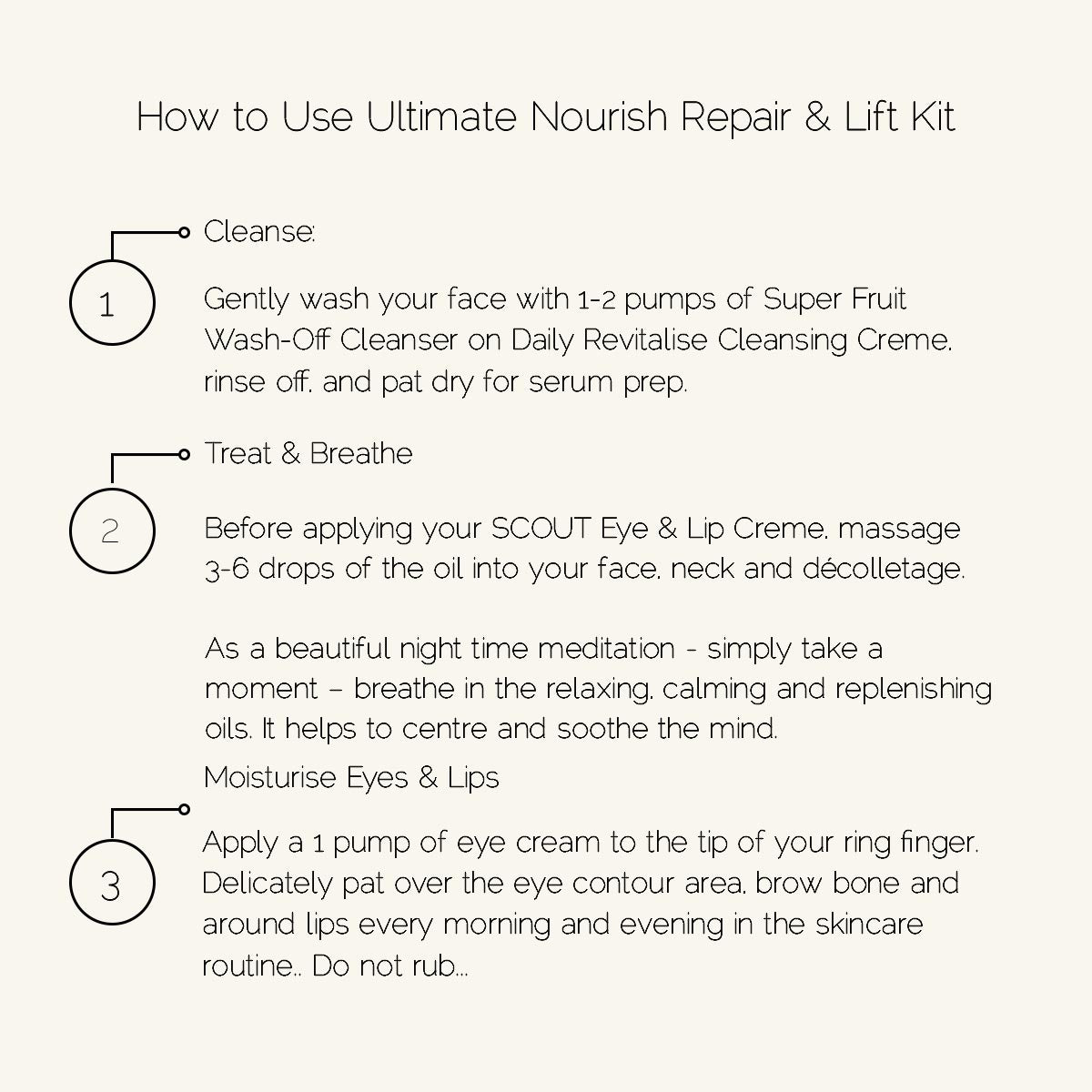 Ultimate Nourish Repair & Lift Kit
