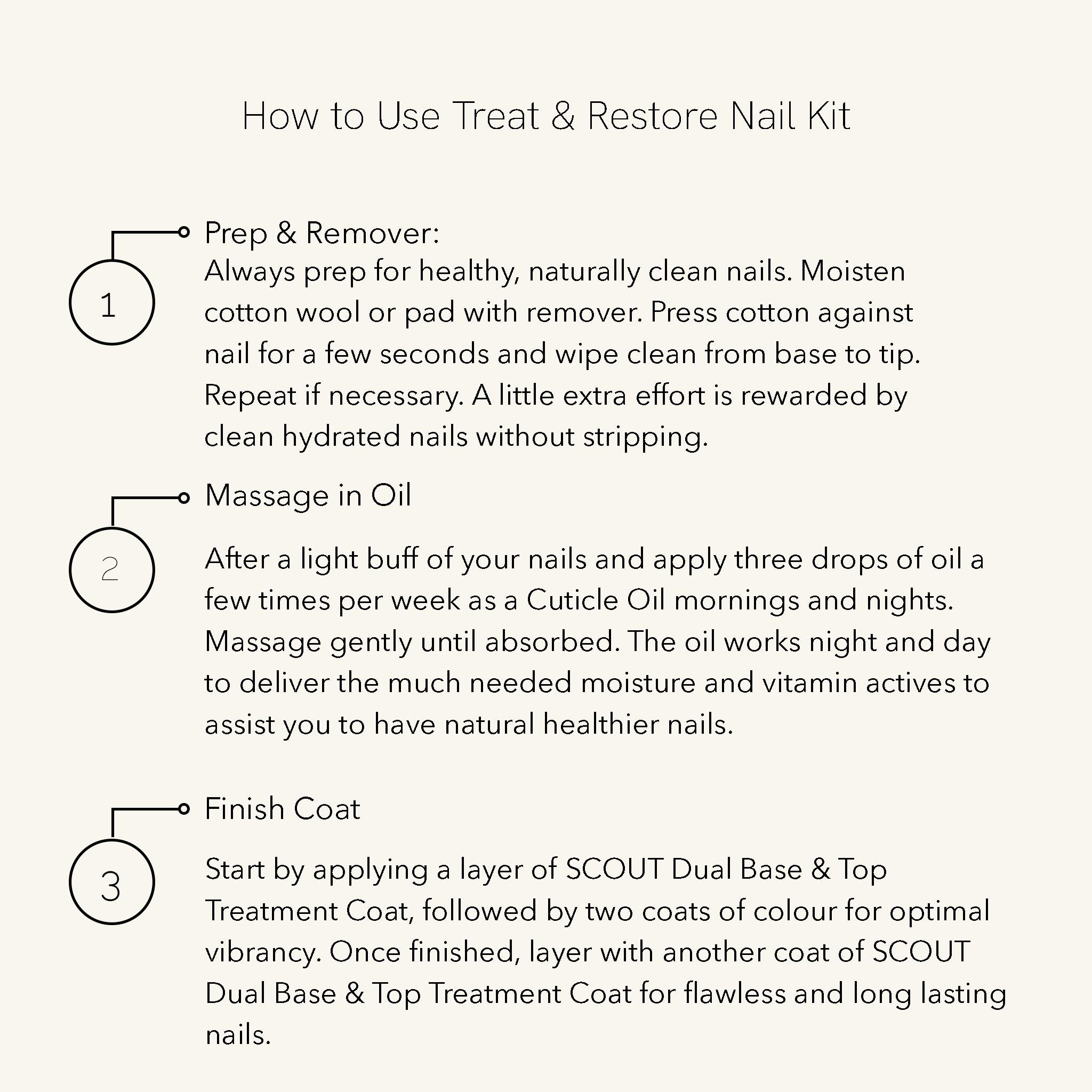 Instructions for using a nail care kit on a white background
