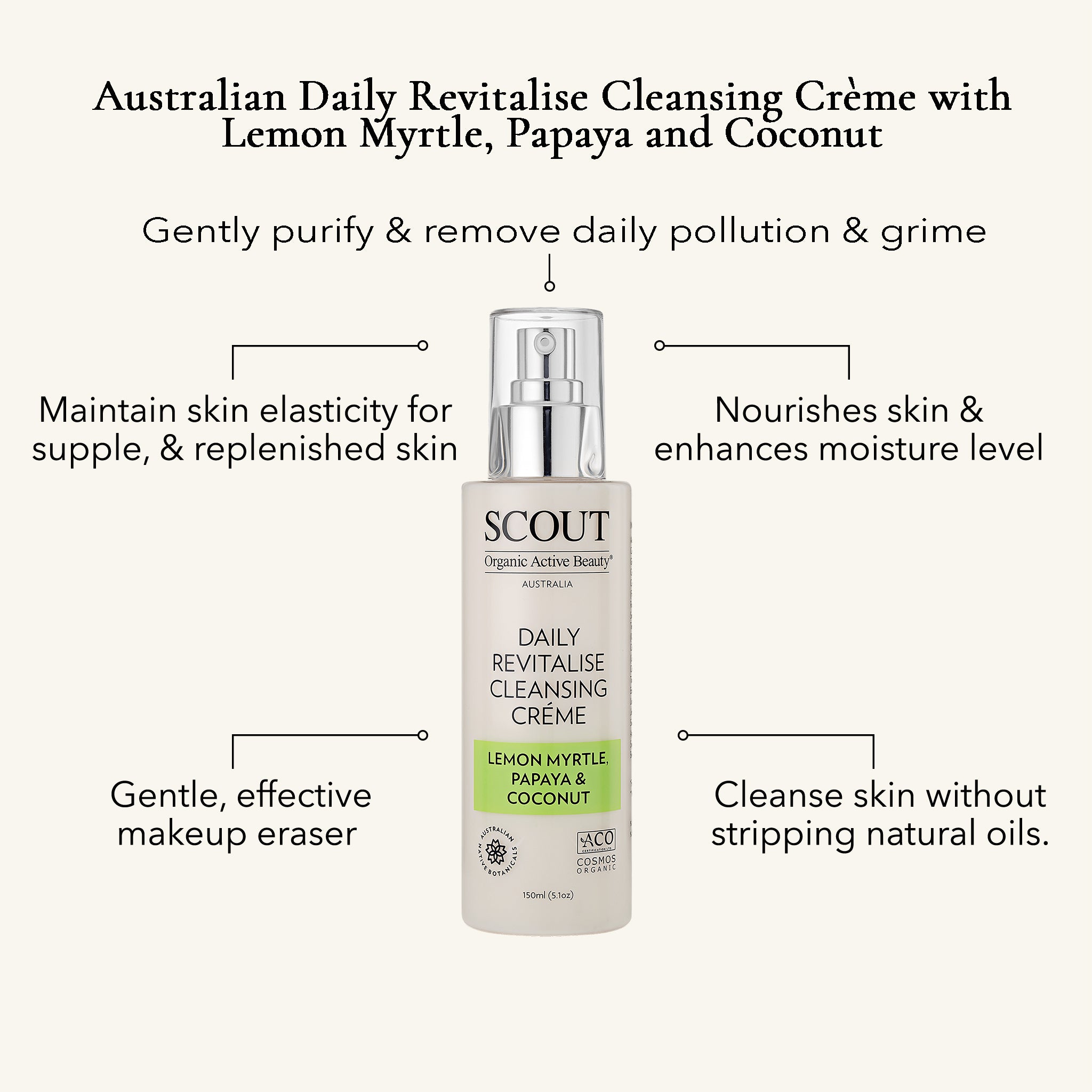 Daily Revitalise Cleansing Crème with Lemon Myrtle, Papaya and Coconut