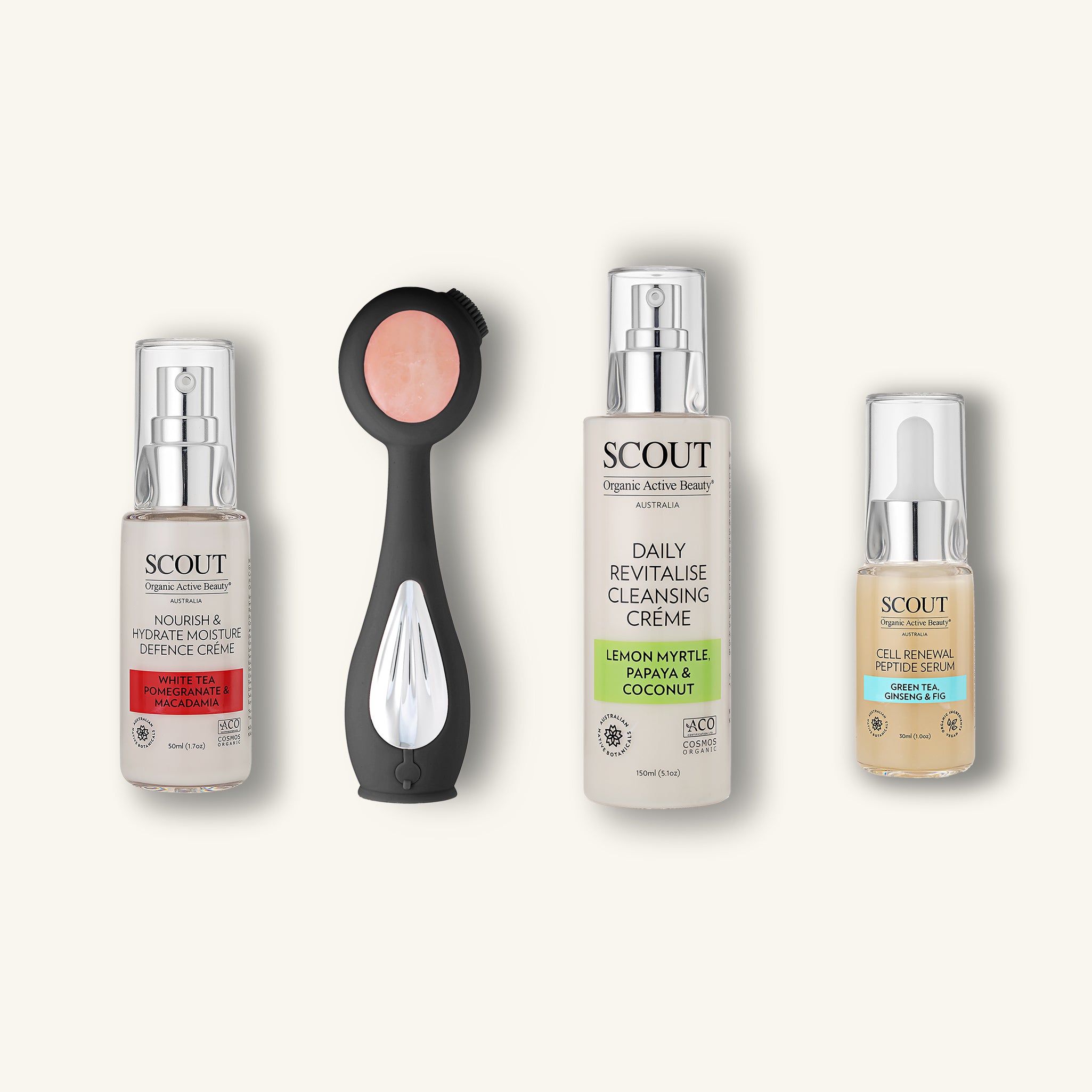 Men’s Skin Therapy Kit