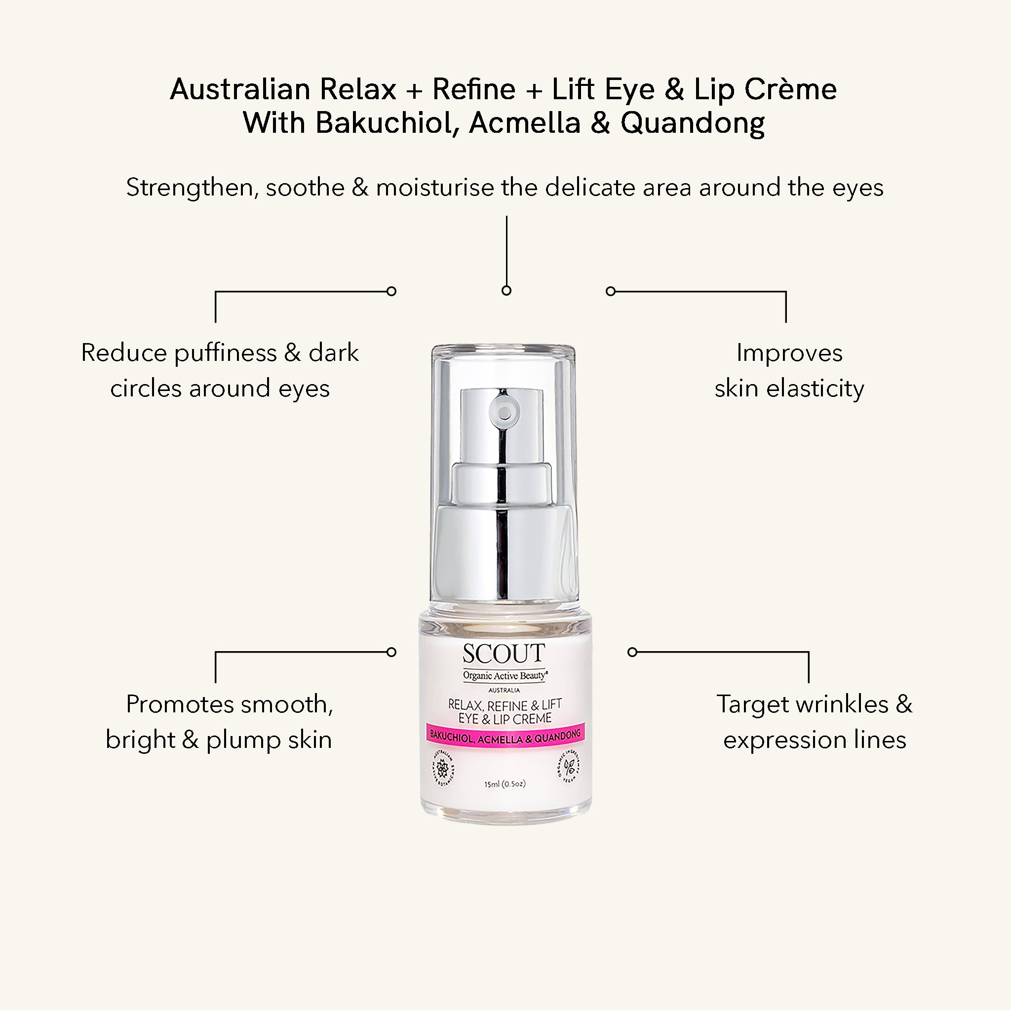Relax + Refine + Lift Eye & Lip Crème With Bakuchiol, Acmella & Quandong