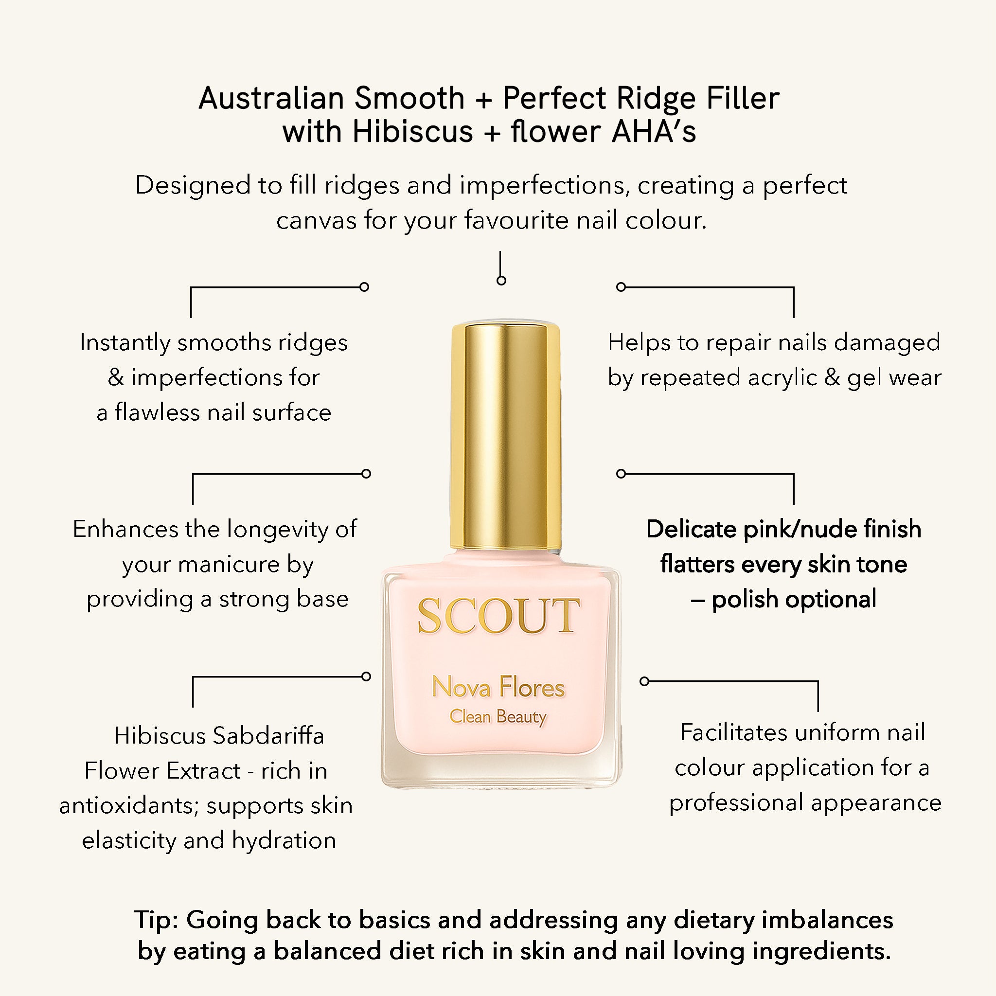 Close-up of SCOUT Ridge Filler bottle highlighting clean beauty ingredients and natural nail treatment benefits from Australian beauty brand.