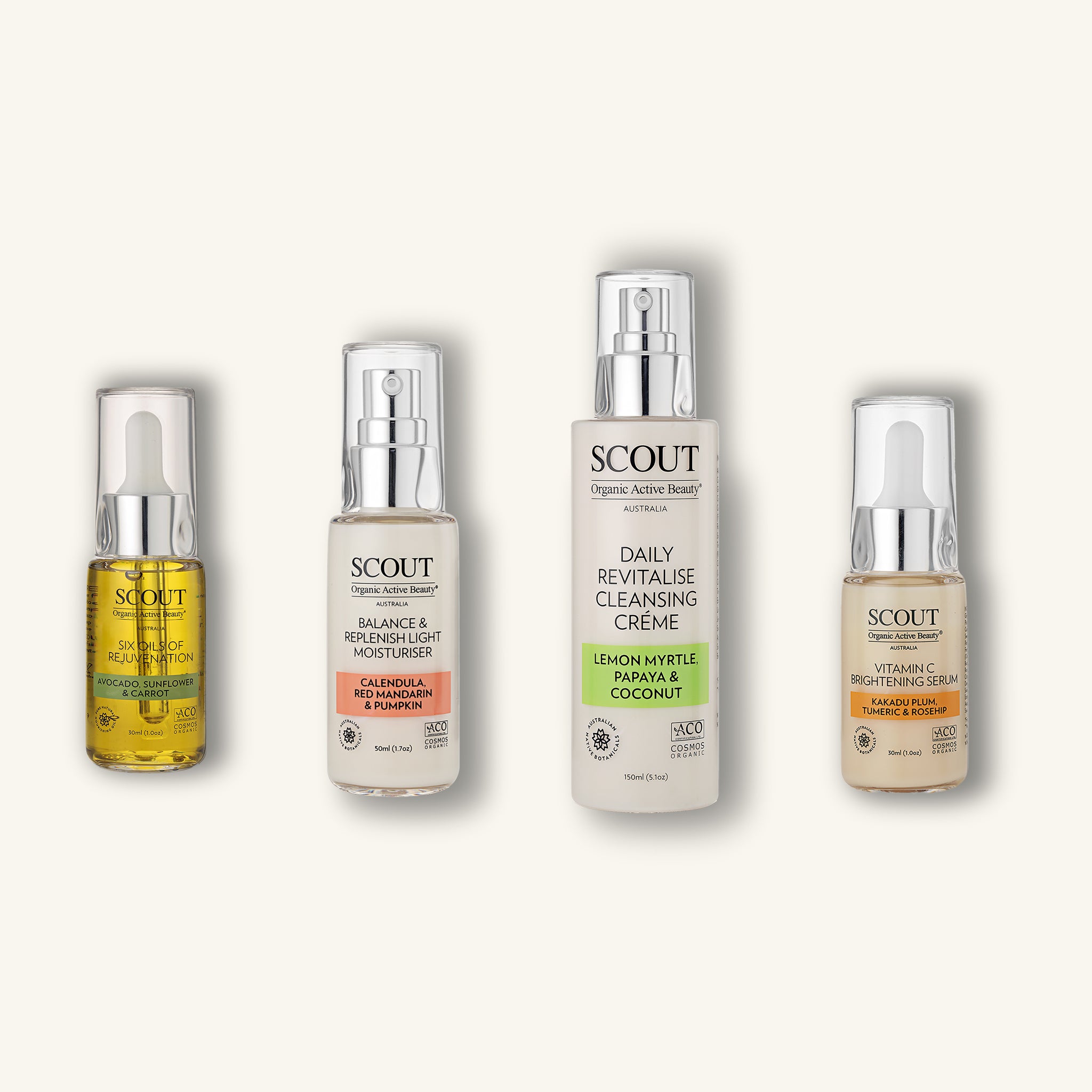 Sensitive Skin Nourish & Support Kit